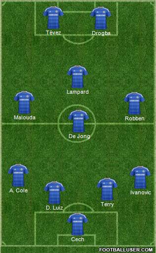 Chelsea Formation 2011