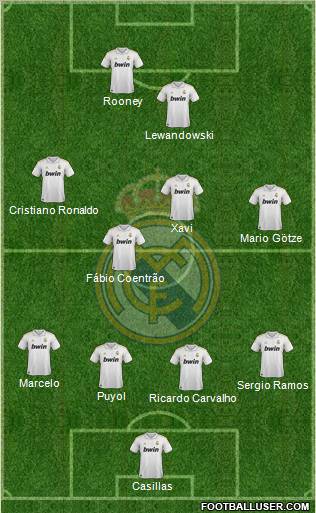 Real Madrid C.F. Formation 2011