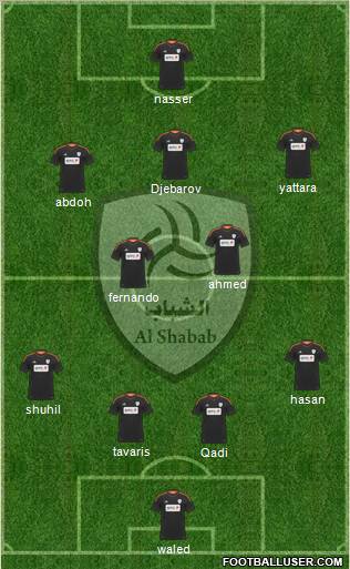 Al-Shabab (KSA) Formation 2011