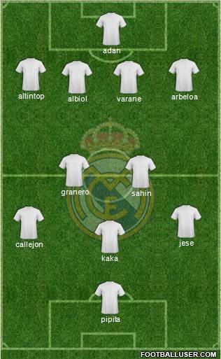 Real Madrid C.F. Formation 2011