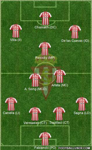 Real Sporting S.A.D. Formation 2011