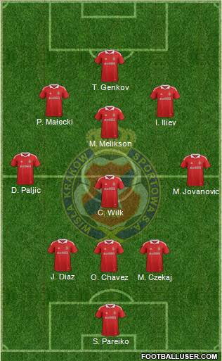 Wisla Krakow Formation 2011