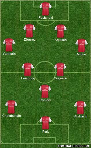 Arsenal Formation 2011