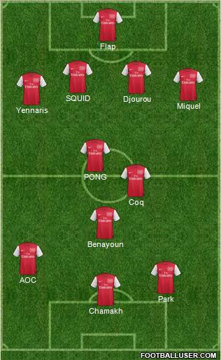 Arsenal Formation 2011