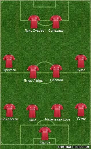 Liverpool Formation 2011