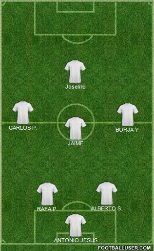 Dream Team Formation 2011