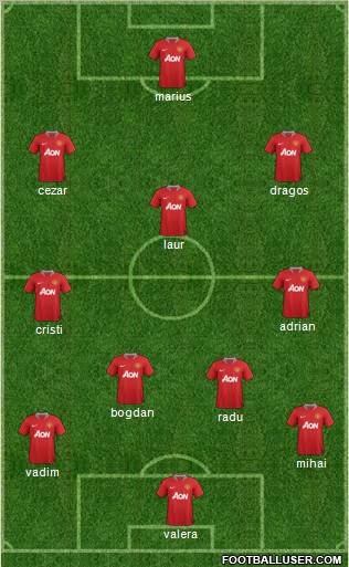 Manchester United Formation 2011