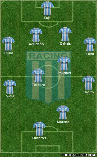 Racing Club Formation 2011