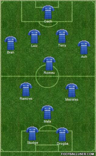 Chelsea Formation 2011