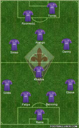 Fiorentina Formation 2011