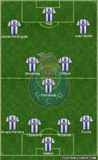 Futebol Clube do Porto - SAD Formation 2011