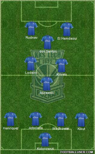 Lech Poznan Formation 2011