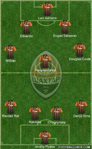 Shakhtar Donetsk Formation 2011