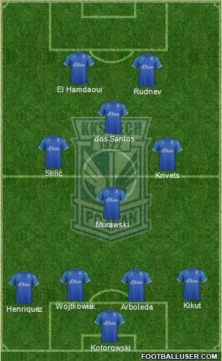 Lech Poznan Formation 2011