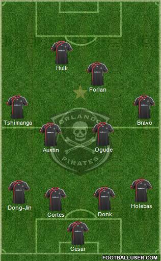 Orlando Pirates Formation 2011