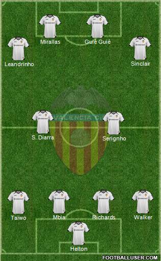 Valencia C.F., S.A.D. Formation 2011