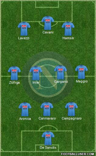 Napoli Formation 2011