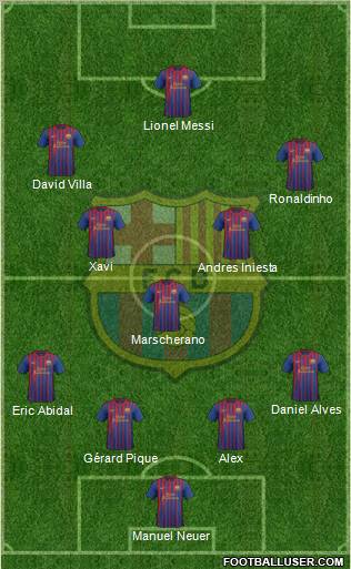 F.C. Barcelona Formation 2011