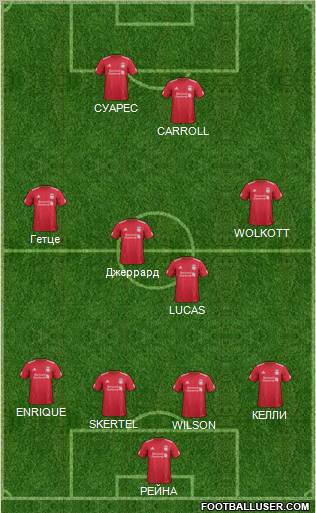 Liverpool Formation 2011