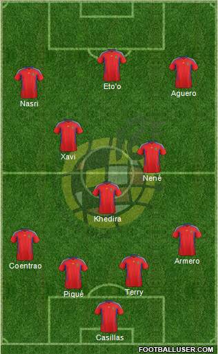 Spain Formation 2011