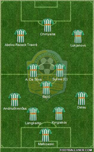 Lechia Gdansk Formation 2011