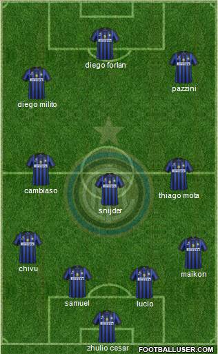 F.C. Internazionale Formation 2011