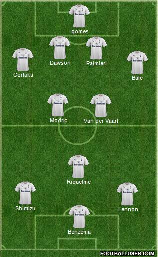 Tottenham Hotspur Formation 2011