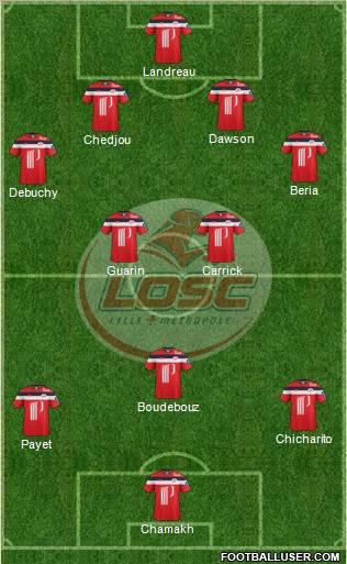 LOSC Lille Métropole Formation 2011