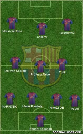 F.C. Barcelona Formation 2011