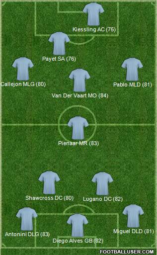 Pro Evolution Soccer Team Formation 2011