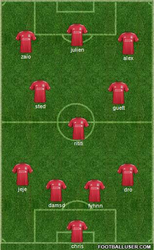 Liverpool Formation 2011