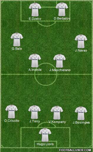 Tottenham Hotspur Formation 2011