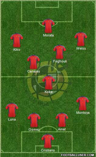 Spain Formation 2011