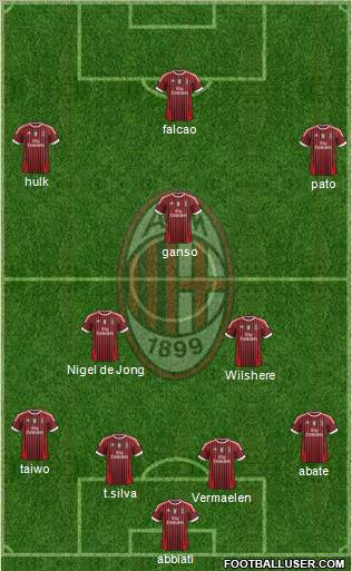 A.C. Milan Formation 2011