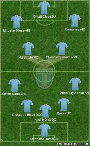 S.S. Lazio Formation 2011