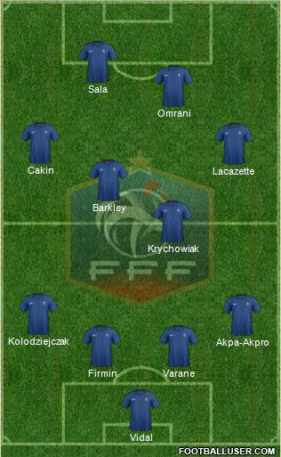 France Formation 2011