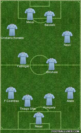 Manchester City Formation 2011