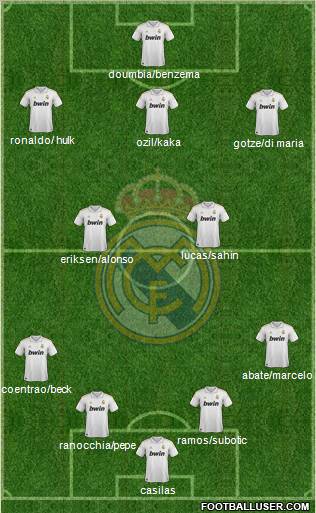 Real Madrid C.F. Formation 2011