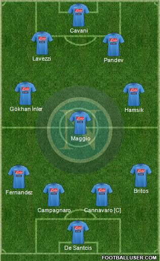 Napoli Formation 2011