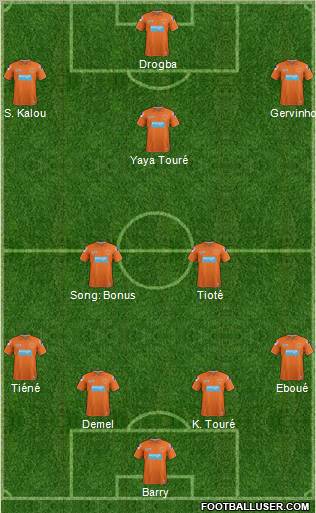 Blackpool Formation 2011