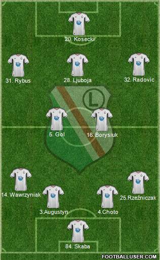 Legia Warszawa Formation 2011