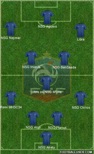 France Formation 2011