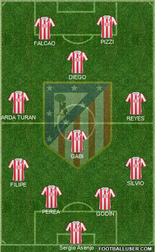 Atlético Madrid B Formation 2011