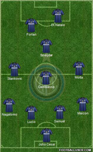 F.C. Internazionale Formation 2011