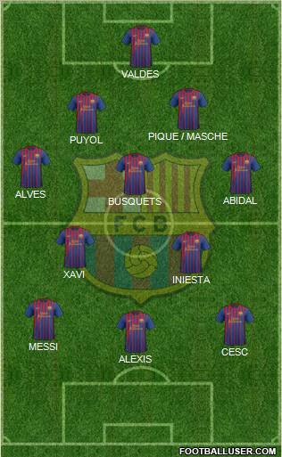 F.C. Barcelona Formation 2011