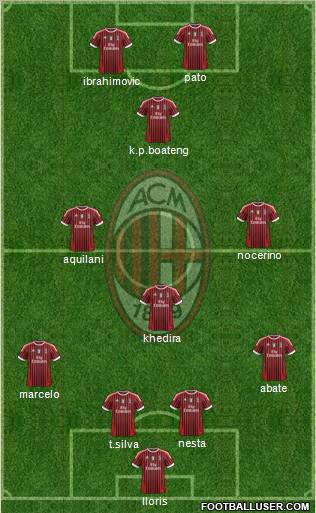 A.C. Milan Formation 2011