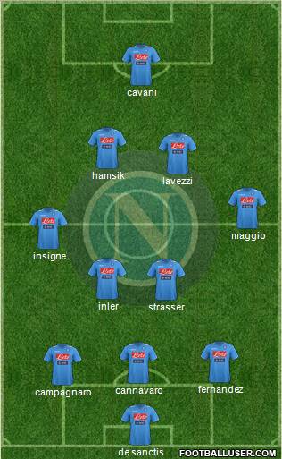 Napoli Formation 2011