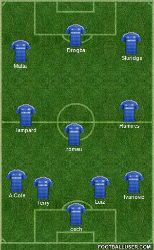 Chelsea Formation 2011