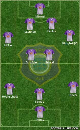 FC Erzgebirge Aue Formation 2011