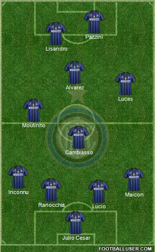 F.C. Internazionale Formation 2011